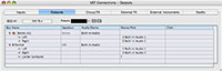 VST Connections