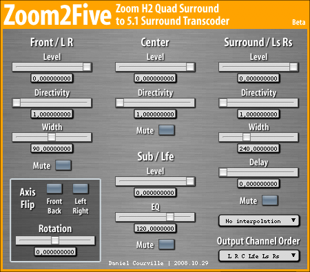 Zoom2Five